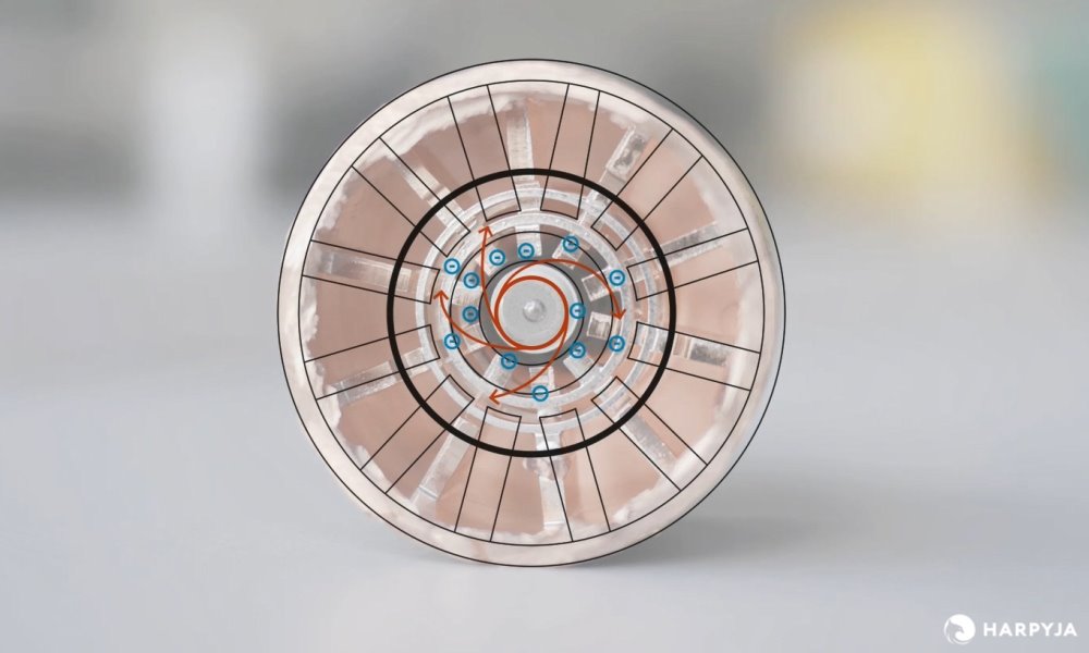 Detalhes do forno Micro-ondas - Imagem 4